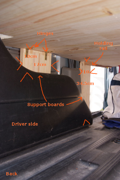 [20071125_151745_Kangoo.jpg]
Driver side support board, fixed by hinges. The central board is only held by a rail.