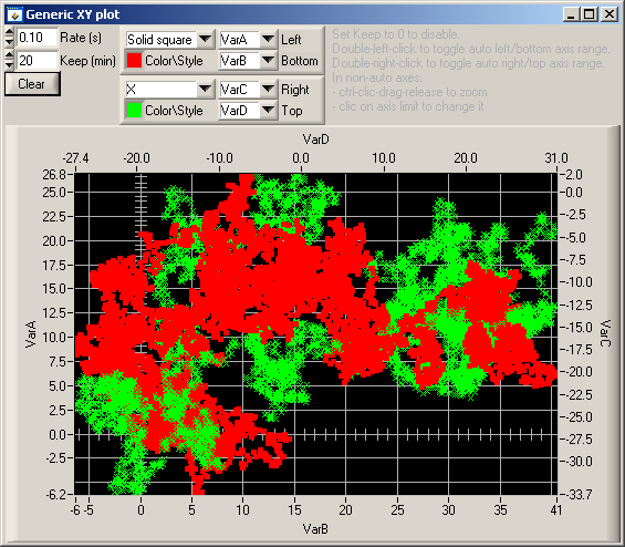 [GenericXYplot.png]
Generic XY plot interface.