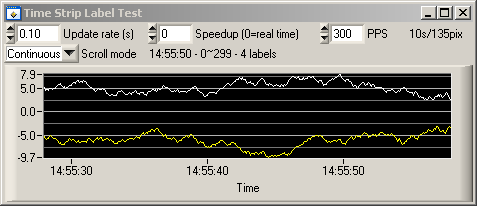 [TSL1.png]
Non-deterministic time labels on strip chart.